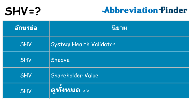 อะไรไม่ shv ถึง