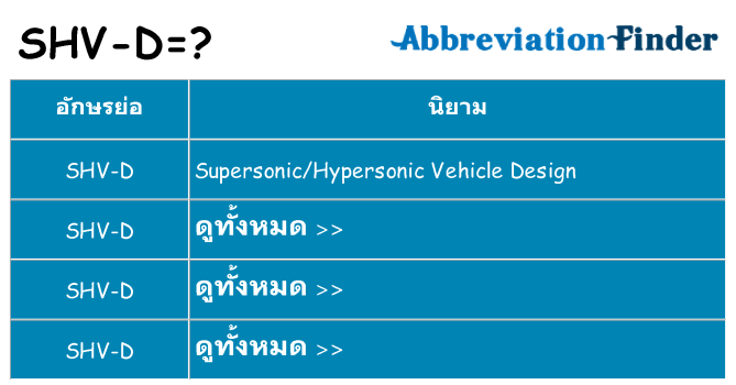 อะไรไม่ shv-d ถึง