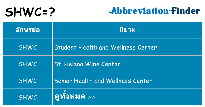 อะไรไม่ shwc ถึง