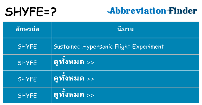 อะไรไม่ shyfe ถึง