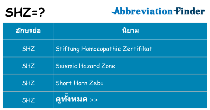 อะไรไม่ shz ถึง