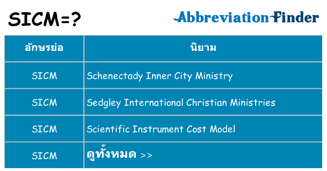 อะไรไม่ sicm ถึง