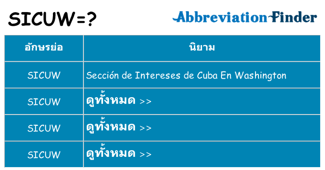 อะไรไม่ sicuw ถึง