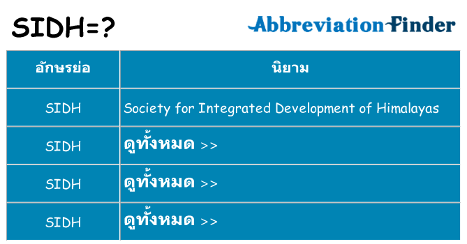 อะไรไม่ sidh ถึง