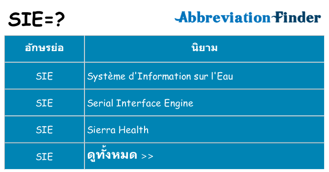 อะไรไม่ sie ถึง