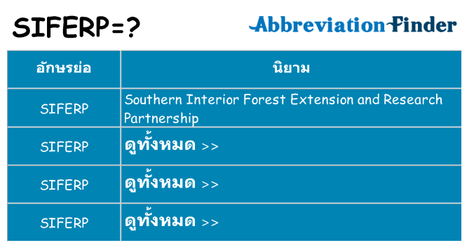 อะไรไม่ siferp ถึง