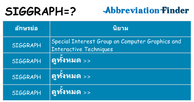 อะไรไม่ siggraph ถึง