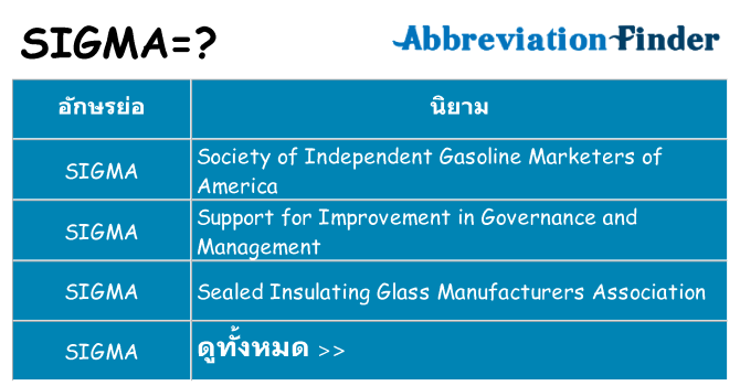 อะไรไม่ sigma ถึง