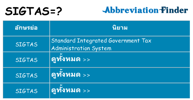 อะไรไม่ sigtas ถึง