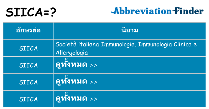 อะไรไม่ siica ถึง