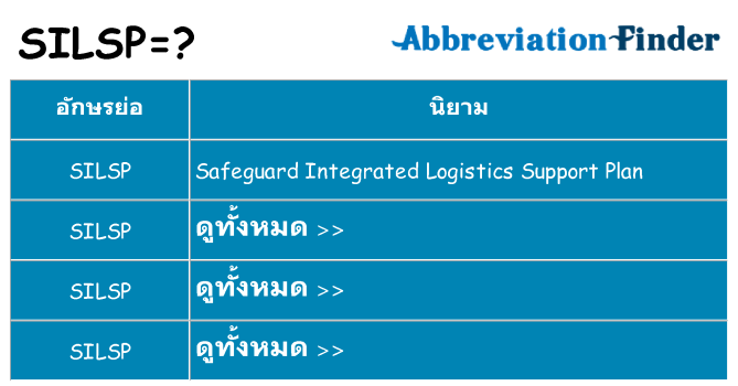 อะไรไม่ silsp ถึง