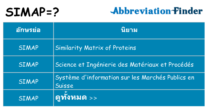 อะไรไม่ simap ถึง