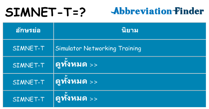 อะไรไม่ simnet-t ถึง