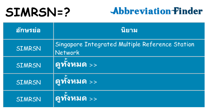 อะไรไม่ simrsn ถึง