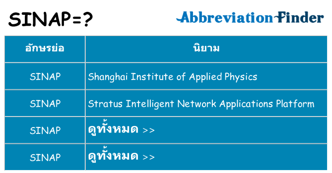 อะไรไม่ sinap ถึง
