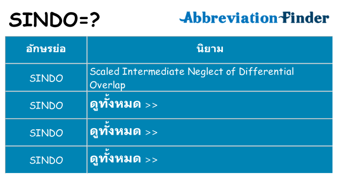 อะไรไม่ sindo ถึง