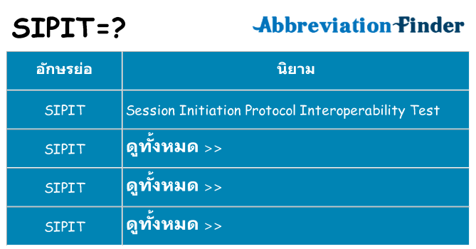 อะไรไม่ sipit ถึง