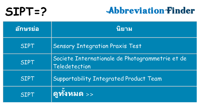 อะไรไม่ sipt ถึง