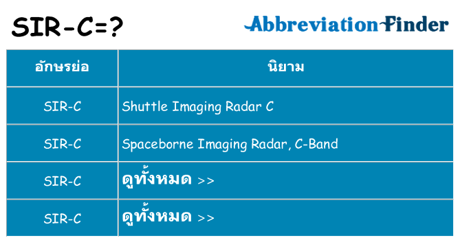 อะไรไม่ sir-c ถึง