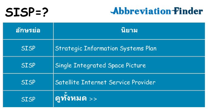 อะไรไม่ sisp ถึง