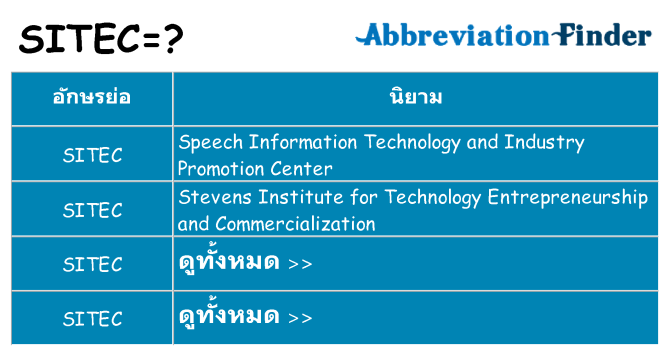 อะไรไม่ sitec ถึง