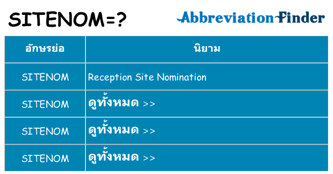 อะไรไม่ sitenom ถึง