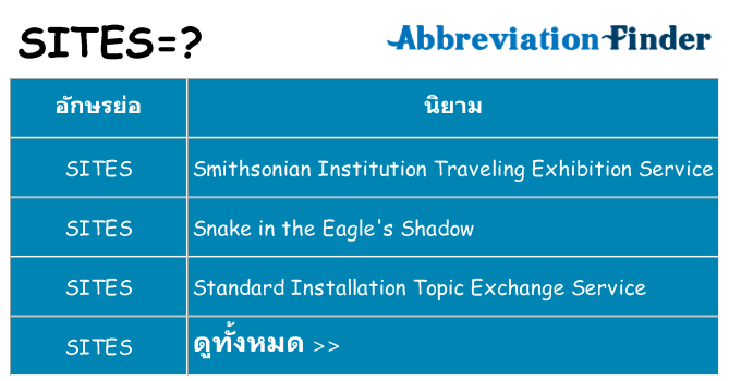 อะไรไม่ sites ถึง