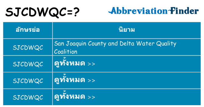 อะไรไม่ sjcdwqc ถึง