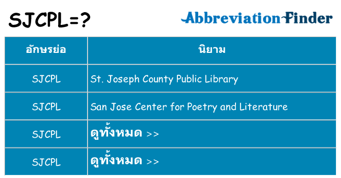 อะไรไม่ sjcpl ถึง