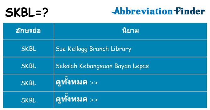 อะไรไม่ skbl ถึง
