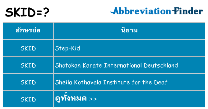 อะไรไม่ skid ถึง