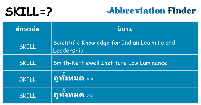 อะไรไม่ skill ถึง