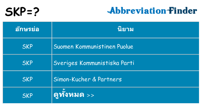 อะไรไม่ skp ถึง