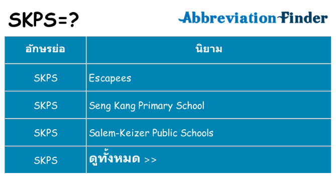 อะไรไม่ skps ถึง