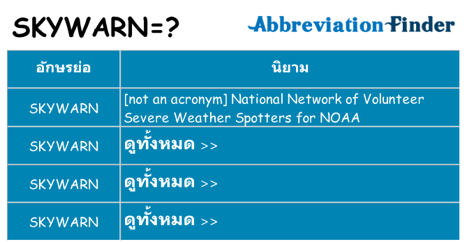 อะไรไม่ skywarn ถึง