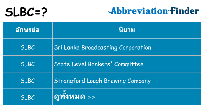 อะไรไม่ slbc ถึง