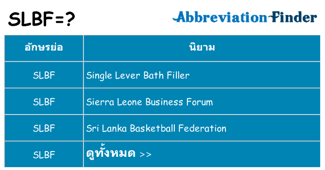อะไรไม่ slbf ถึง