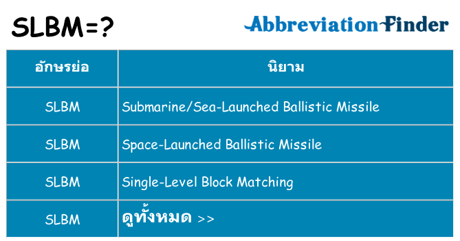 อะไรไม่ slbm ถึง