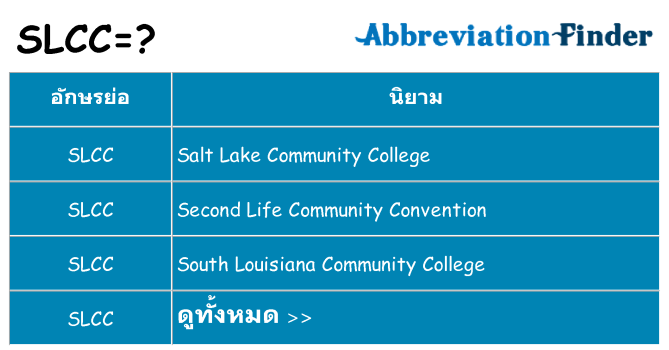 อะไรไม่ slcc ถึง