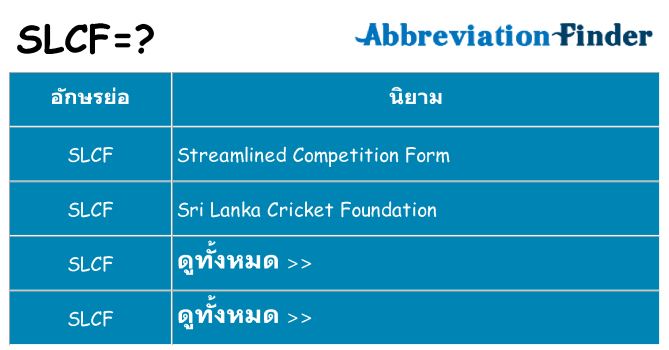 อะไรไม่ slcf ถึง