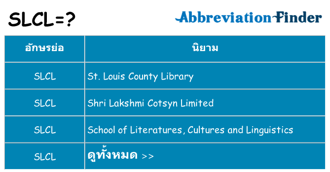อะไรไม่ slcl ถึง