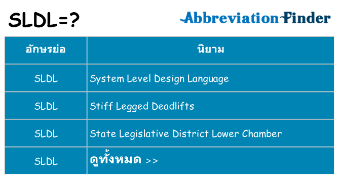 อะไรไม่ sldl ถึง
