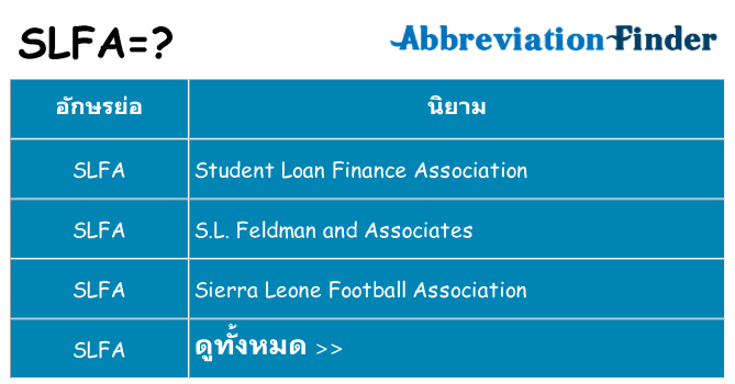 อะไรไม่ slfa ถึง