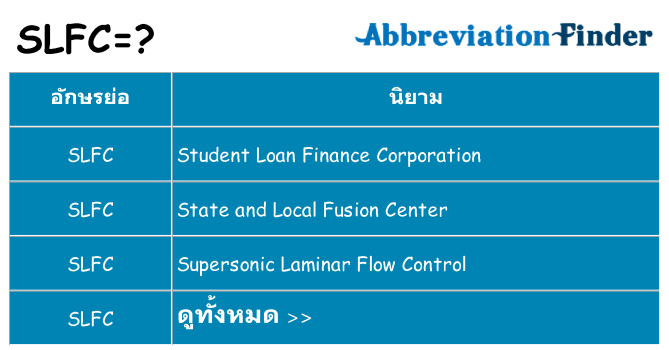 อะไรไม่ slfc ถึง