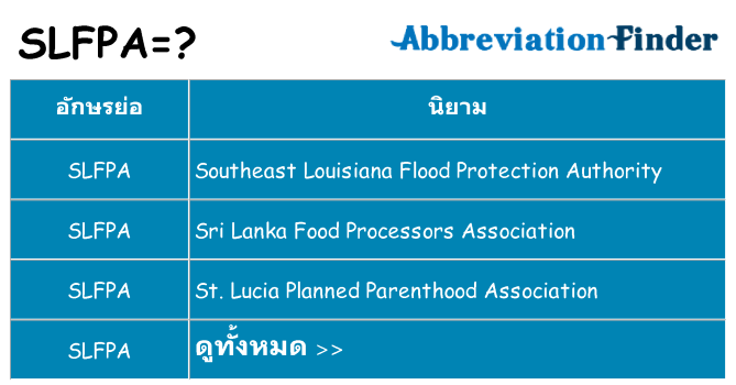 อะไรไม่ slfpa ถึง