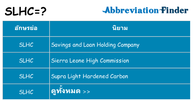 อะไรไม่ slhc ถึง