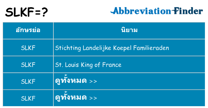 อะไรไม่ slkf ถึง