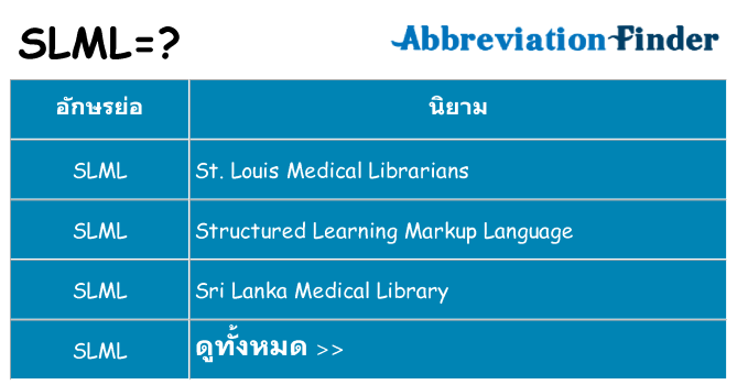 อะไรไม่ slml ถึง