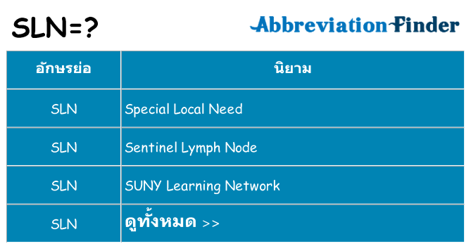 อะไรไม่ sln ถึง