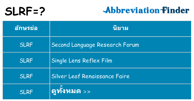 อะไรไม่ slrf ถึง